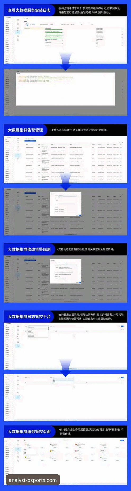 bsports官网服务与同类平台对比：实时比分与竞彩预测的深度解析