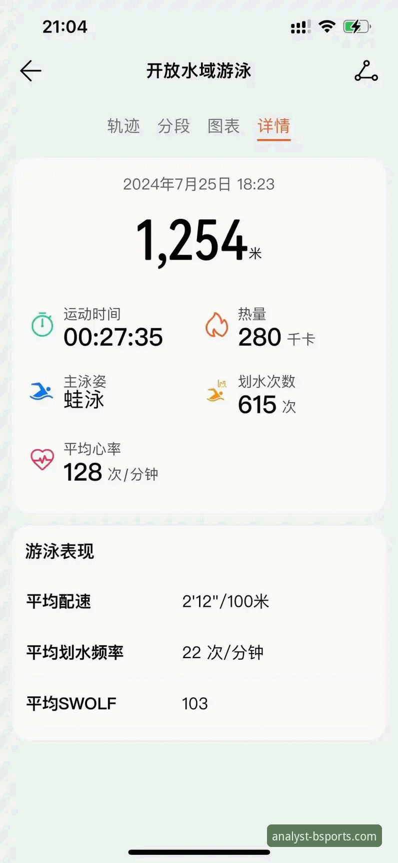 资深体育数据爱好者分享：必威体育平台（bsports官网）v2.5.3版本深度评测与使用心得