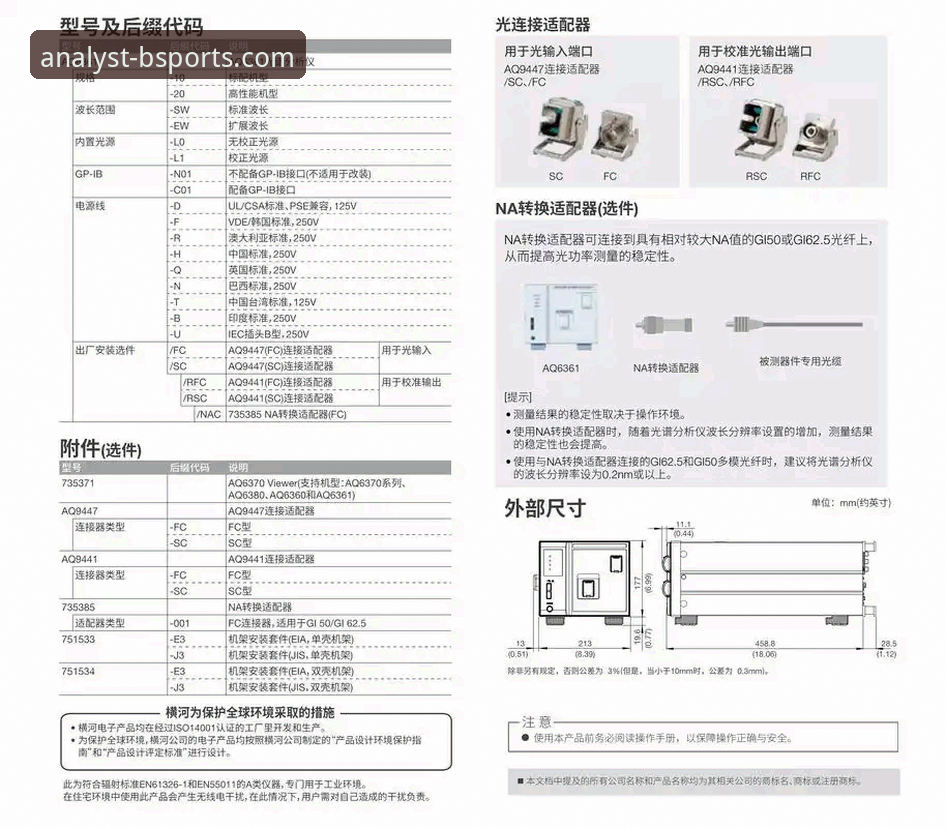bsports官网体育数据分析功能详解 必威体育平台bsports官网体育数据分析功能完全使用指南