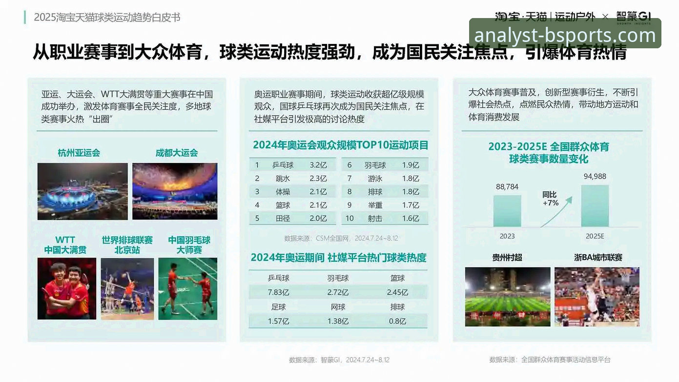 深度揭秘：bsports实时比分如何重塑体育赛事分析的未来格局