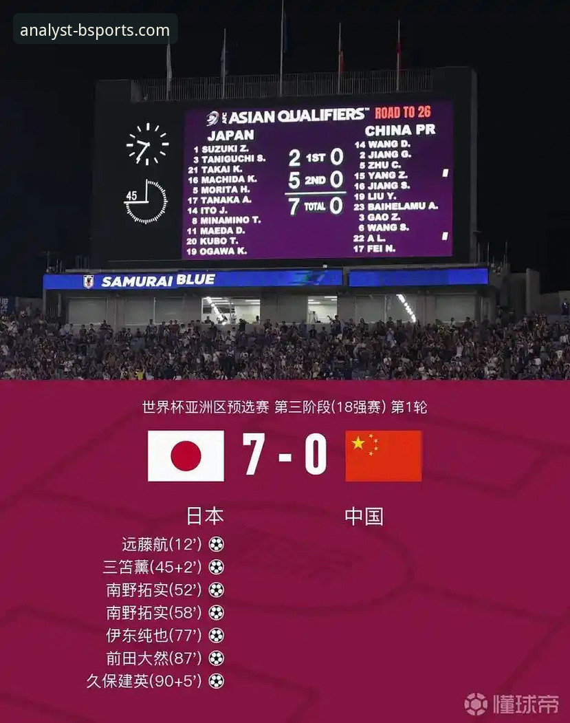 bsports官网更新后，如何让实时比分查询成为你的赛事分析利器？