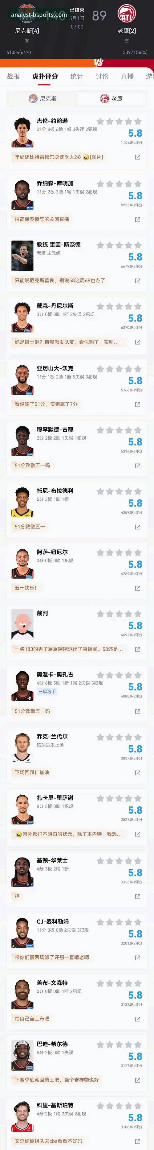 资深用户分享：尼克斯140-89大胜老鹰背后，bsports官网功能如何助我精准捕捉比赛关键点