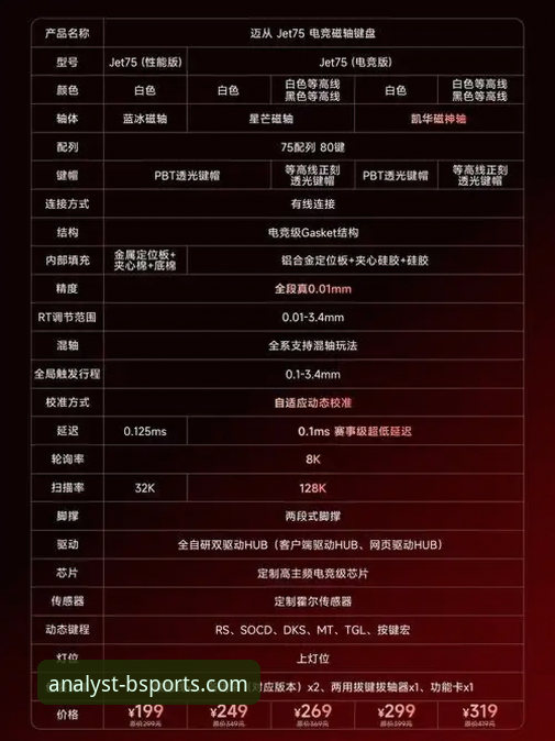 必威体育平台bsports苹果版完整使用指南：从下载到赛事分析的实战技巧