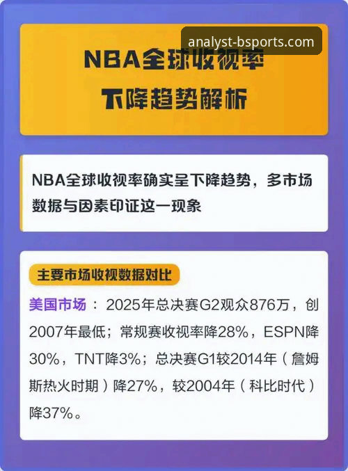 bsports官网体育数据分析 必威体育平台体育数据分析完整指南:从实时比分到深度洞察