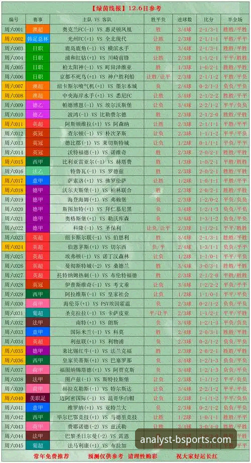 必威体育平台bsports专业分析详解：从实时比分到竞彩预测的实用指南