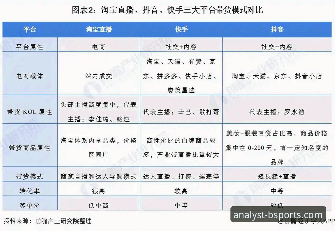 必威体育平台：新版bsports官网更新深度评测 vs 旧版体验全面对比